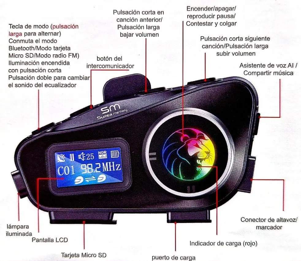 INTERCOMUNICADOR SMX85