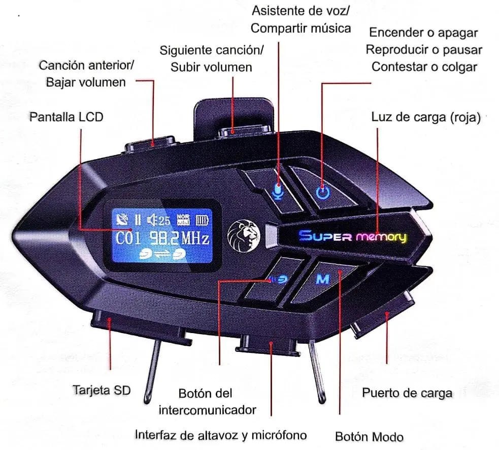 INTERCOMUNICADOR X68