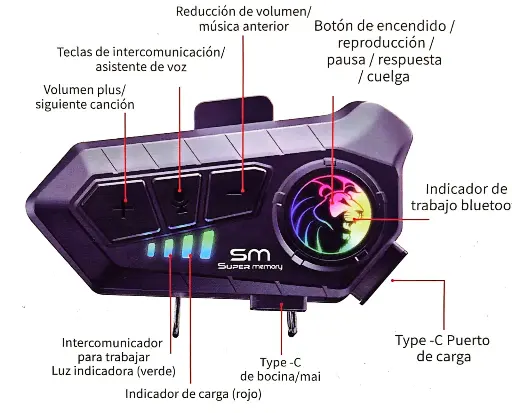 INTERCOMUNICADOR SMX10