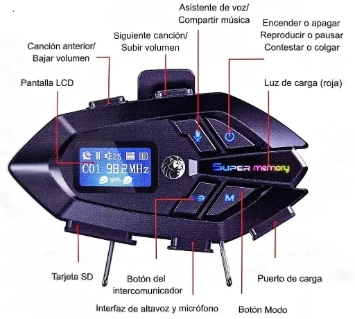 INTERCOMUNICADOR X68